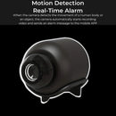 New X5 Mini Camera 1080P Clear Night Vision Lightweight Portable Premium Cams Motion Detection Wireless WiFi Surveillance Camera